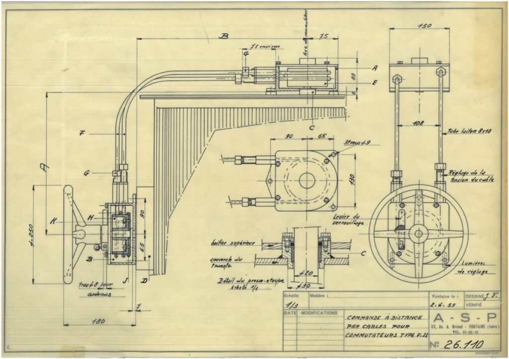 Remote control box
